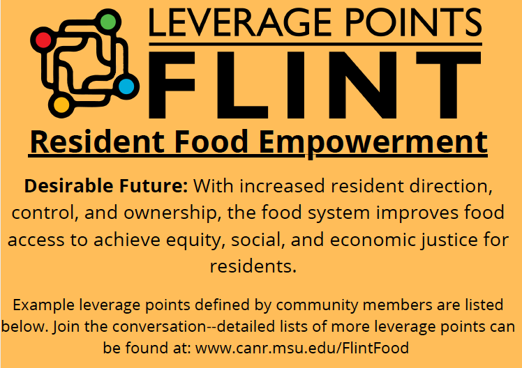 Resident Food Empowerment_Thumbnail